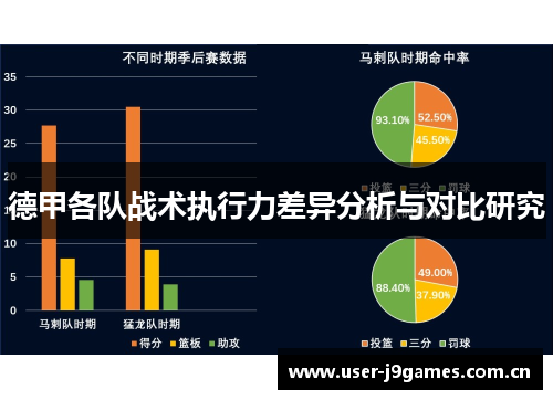 德甲各队战术执行力差异分析与对比研究 德甲各队战术执行力差异分析与对比研究