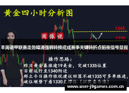 本周德甲联赛走势暗涌强弱转换或成赛季关键转折点前夜信号显现 本周德甲联赛走势暗涌强弱转换或成赛季关键转折点前夜信号显现